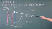 高校数学 数 46 2次関数の最大 最小 動く定義域編 Youtube