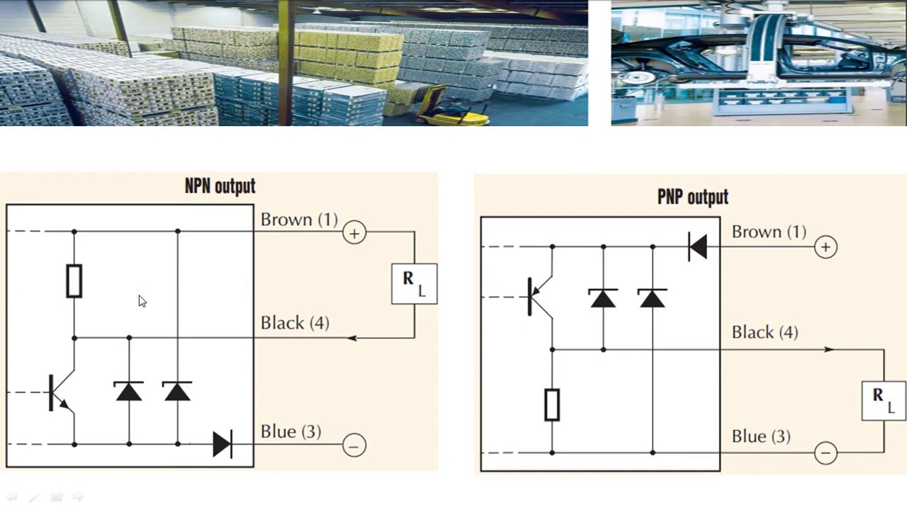 Proximity Sensor Working Principle and Operation - YouTube