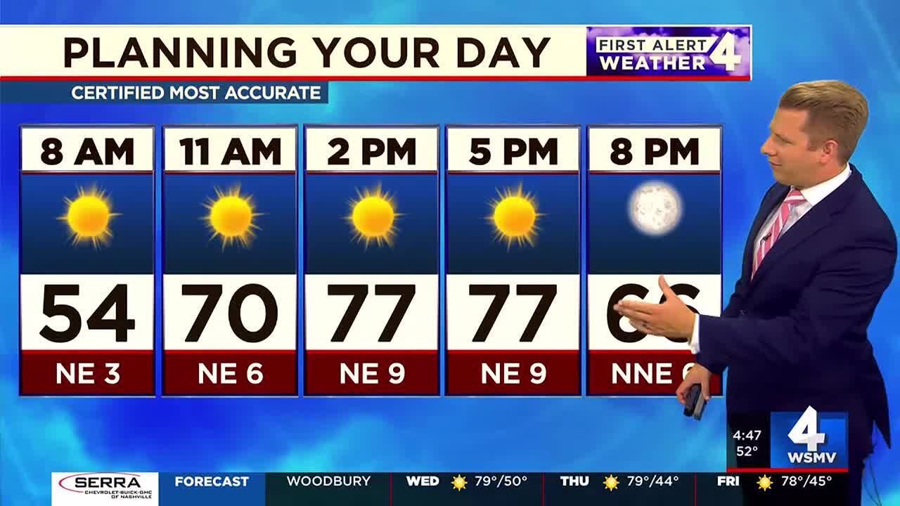 Wednesday First Alert Weather forecast - YouTube