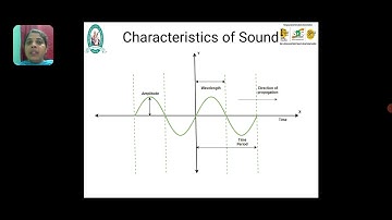 Dr.P.Aruna Devi lAssistant Professor lSNS Institution lLecture Videol Nature of sound