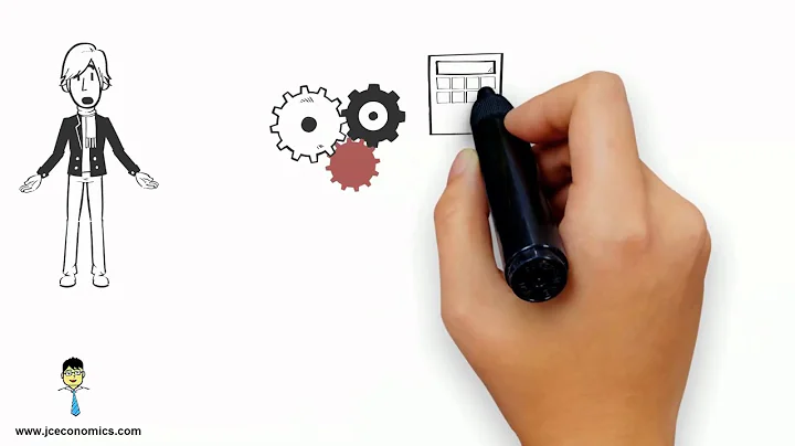 Short run versus long run | Economics videos | economics notes