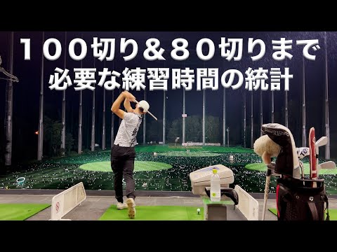 For those who are not improving their golf game even after