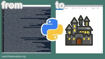 How to convert Byte Data to Image in Python (using Pillow library)