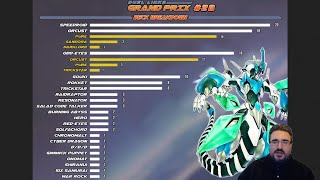 Duel Links Banlist Metagame Impact [June 2023]