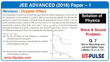 Solution of JEE Advanced 2016 physics (Wave and Sound) P-1 Q.7