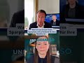 Warum das Datum Ihres Sparplans entscheidend für Ihre Rendite ist!