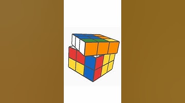 Nb Perm Advance PLL Algorithm Cubing King #SHORT