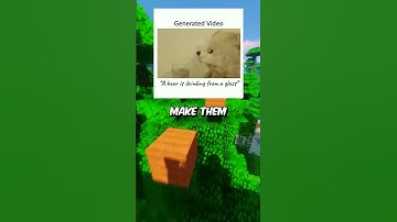 cash cow channel Ideas into Profitable Ventures: No Code AI and SaaS Platforms