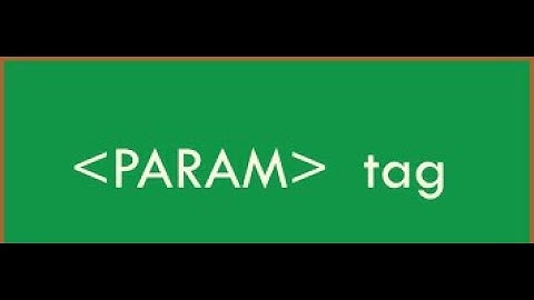 Java Applets -  Parameter Passing