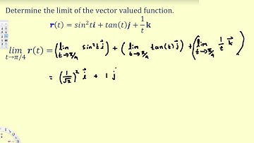 Limits of Vector Valued Functions - Vector Calculus #2