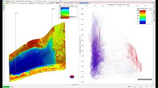 Cross Plots in tNavigator - Friday Fun Geology Teasers #ffgt