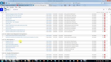 How To Update KPI Status