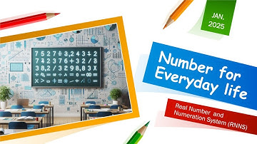 Week 1 Lesson 1: Establishing the Set of Real Numbers Using Closure | SHS1 Math Tutorial