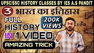Indian History की सच्ची STORY on BATTLES by IES Topper for UPSC/IAS/SSC | Ancient to Modern History