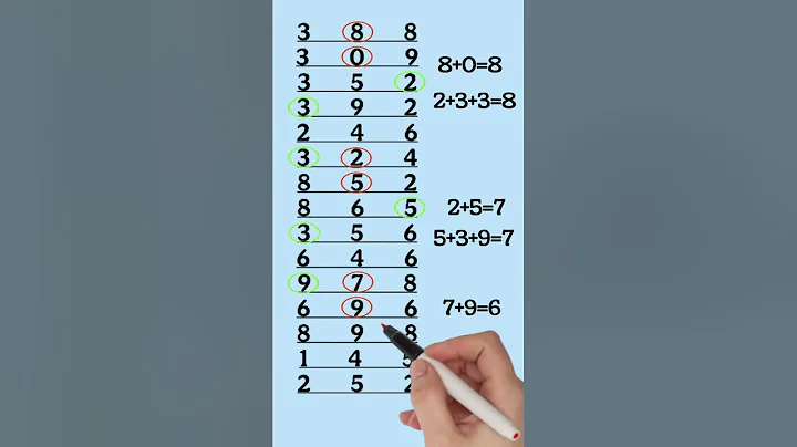 3D (16.12.2025) ၂၃ကြိမ်အတွက် ပြန်စရာမလို ဒဲ့တစ်ကွက်ကောင်း