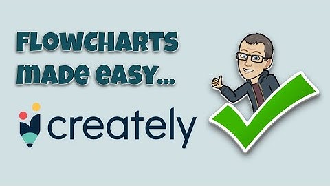 Creating flowcharts with Creately
