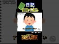 日記「コンビニ」