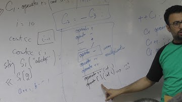 PFX Lec12 2 04 Operator Overloading Begins