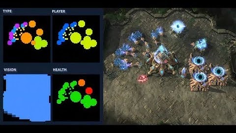 MXNet On Video Streams: MXNet Palo Alto Meetup