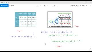 Famous 9618 - Python video tutorial Class 2 (Part 3 - Array Index vs Array Elements) - Python tutor Profile