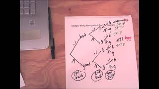 Math 149/150 T Hypothesis Example 4
