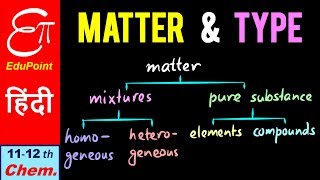 MATTER and its Classification || in HINDI