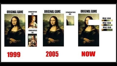 Why Microtransactions Are GOOD for Gaming