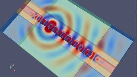 Straight waveguide simulation with FETD. All PML working