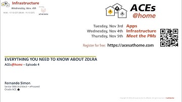 Fernando Simon: "Everything you need to know about ZDLRA"