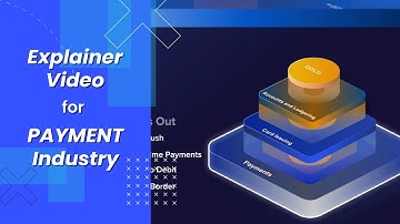 Qolo | Explainer Video by Animation Explainers