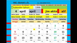 kalender tahun 1997  1998  1999  2000 lengkap weton  pasaran  kalender hijriah
