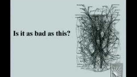 Using GIS to Understand Environmental Complexity