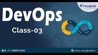 DevOps Online Training Class 03 ( 06-12-2021 ) Session by Imran Teli Visualpath