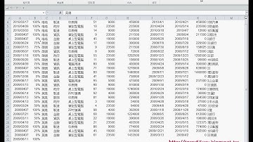 教您學會分享雲端硬碟與資料庫程式修改EXCEL VBA與資料庫 吳老師