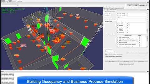 Adapt4EE Simulation Framework