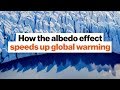 Arctic Amplification: Climate Change and Its Impact on Ice and Ecosystems