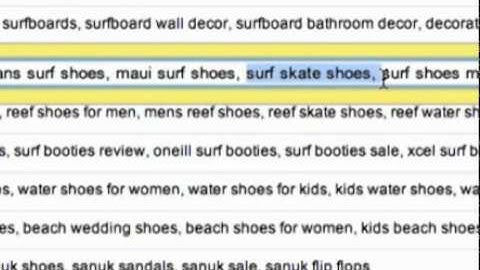 PPC Contextual Targeting Tool How-To from PPC Hero