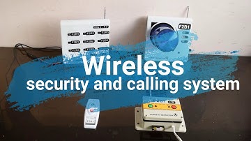Wireless code blue panic alarm for residential gated community security alert system, FORBIX SEMICON
