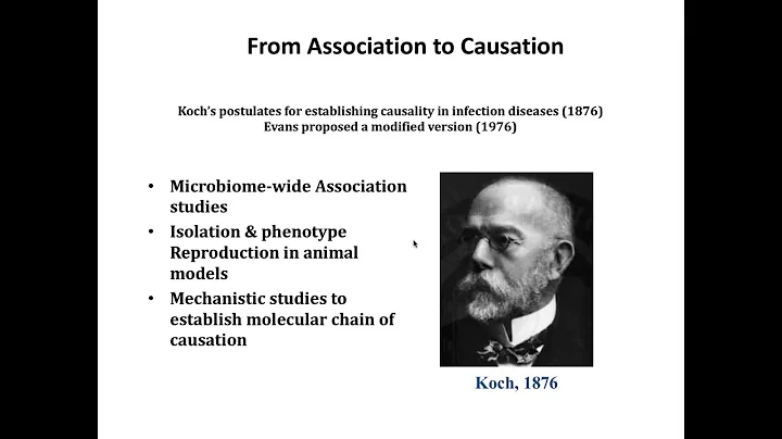 ILSI North America Gut Microbiome Series: Liping Z...