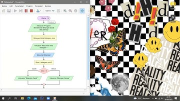 Membuat Flowchart Menggunakan Flowgorithm || Menentukan Bilangan Ganjil atau Genap