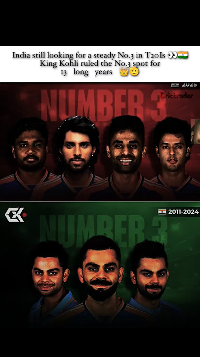 India still looking for a steady No.3 in T20Is 👀🇮🇳King Kohli ruled the No.3 spot for 13 long years👑🫡