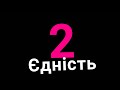 Сценка №2. Вчення Ісуса Христа