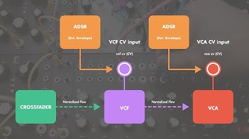 𝐑𝐀𝐕𝐄𝐍 — 𝙲𝚁𝙾𝚂𝚂𝙵𝙰𝙳𝙴𝚁 𝚏𝚞𝚗𝚌𝚝𝚒𝚘𝚗𝚊𝚕𝚒𝚝𝚢 & 𝚖𝚘𝚍𝚞𝚕𝚊𝚝𝚒𝚘𝚗 [2021 #remaster]