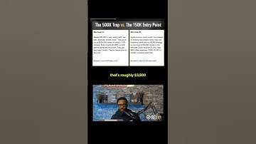 The Cost of Compounding Inflation