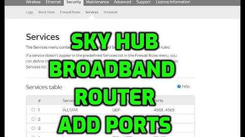 SKY HUB BROADBAND ROUTER -ADD PORTS