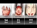Age of death of naruto characters