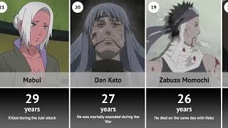 Age of Death of Naruto Characters
