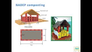 Biodegradable Waste Management Part 2 Wealth