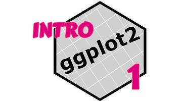 R Tidyverse: ggplot Lesson 1