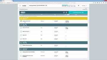 Navigating the ALEKS menu